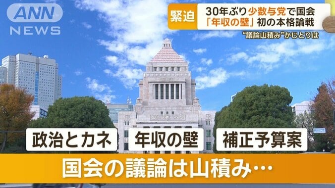 国会の議論は山積み…