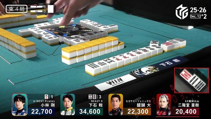 勢い止まらず…下石「げきつよ」デイリーダブル一部始終