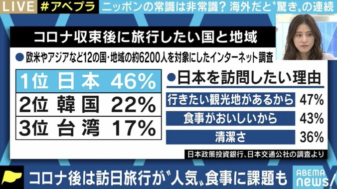 パックン「暮らしやすいけど