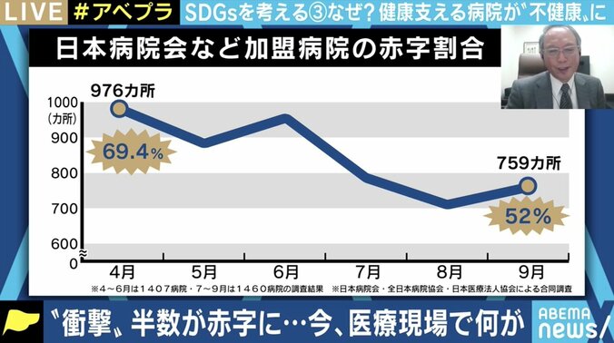 “受診控え”“小児科離れ”が子どもたちにもたらす影響を懸念 小児専門病院の理事長に聞く 7枚目