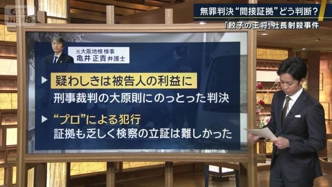 元大阪地検検事　亀井正貴弁護士