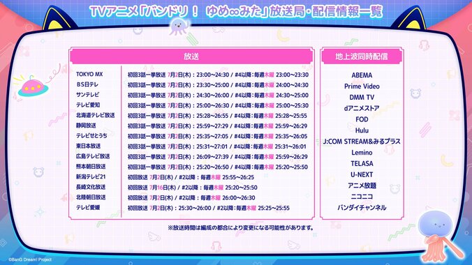 もう一度、ちゃんと向き合えるのか…TVアニメ「バンドリ！ゆめ∞みた」第6話、あらすじ・場面写真が公開 4枚目