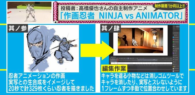 机の上を駆け回る忍者に驚き！あるアニメーターが制作した20秒動画が話題に 3枚目