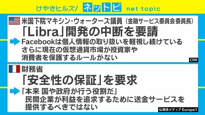 Facebookが独自の仮想通貨「Libra」を来年スタートへ、国内外から「開発中断」要請も 3枚目