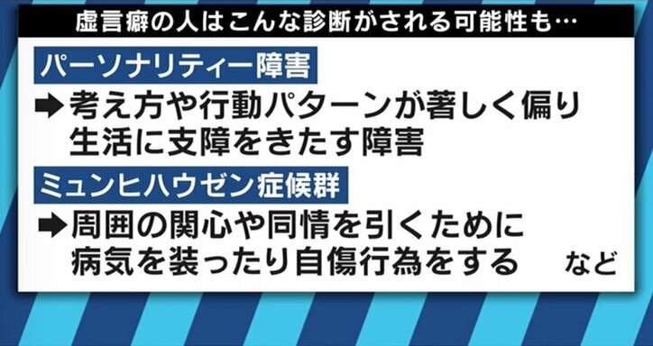 気がつけば嘘をついてしまう 自らの 虚言癖 に苦しむ人々 国内 Abema Times