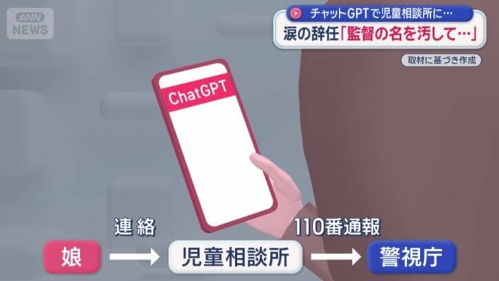 児童相談所が警視庁に110番通報