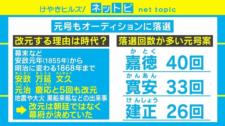 元号にも“オーディション”の歴史？ 落選40回の案も
