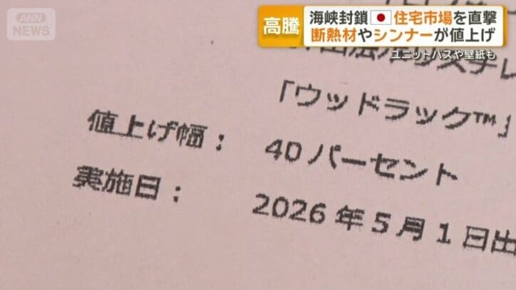 通知には「値上げ幅40％」と書かれていた