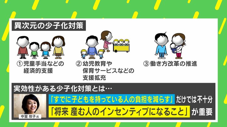 “次元の異なる少子化対策”は本当に少子化対策になるのか 中室牧子氏「産む人のインセンティブになるかが重要」