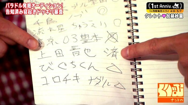 加藤紗里、寝起きドッキリで流血ハプニング