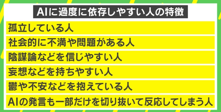 AIに過度に依存しやすい人の特徴