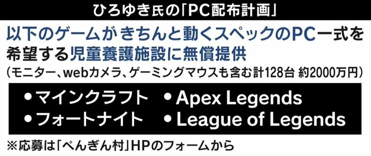 小学生がゲームで国際交流!『マイクラ』を知らない英語教師が“教育界のノーベル賞”に選出された理由