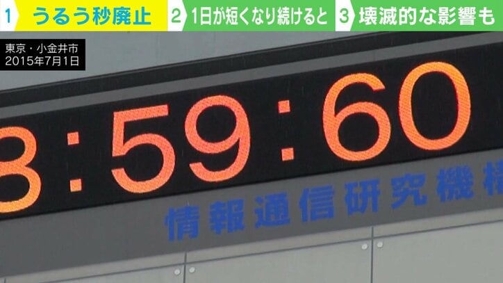 “うるう秒廃止”でも“1秒マイナス”作業が発生？