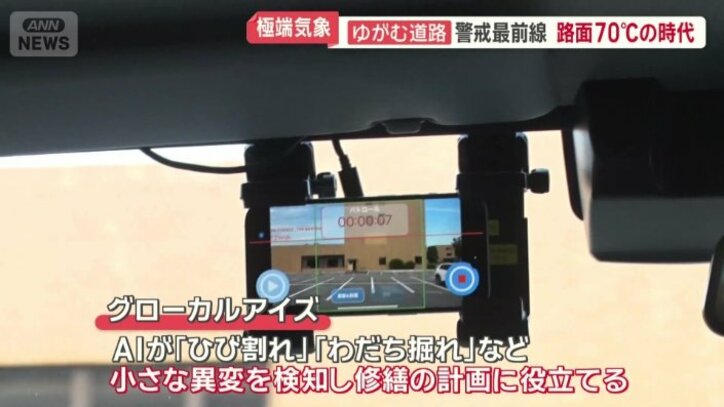 グローカルアイズ