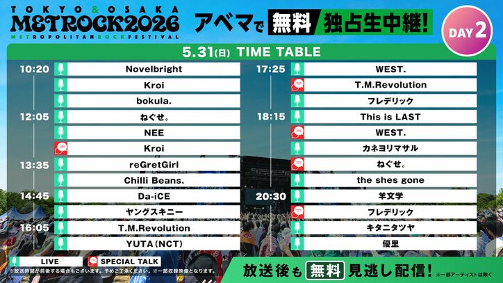 【写真・画像】ABEMAにて『メトロック2026』大阪公演を無料独占生中継！T.M.Revolution、ano、CANDY TUNE、YUTA（NCT）ら初参戦アーティストが続々登場　2枚目