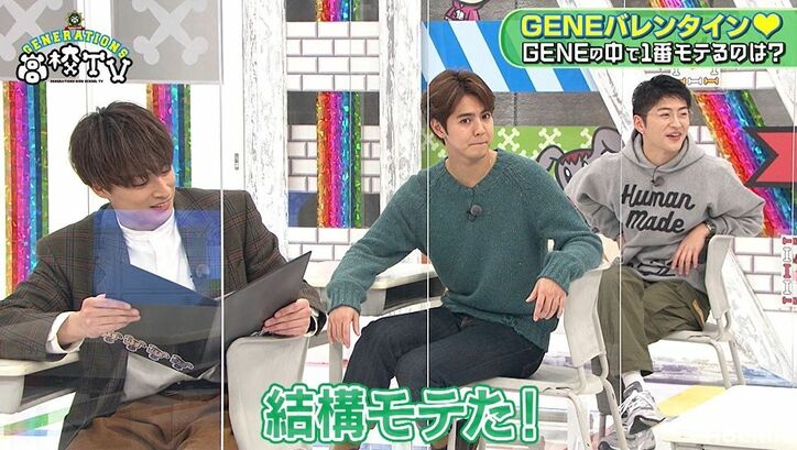 「チョコは18個」小森隼、学生時代のモテ説にメンバーも証言「結構モテてた」