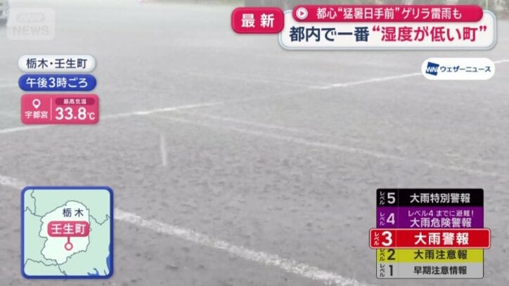 大雨警報が出された栃木県壬生町