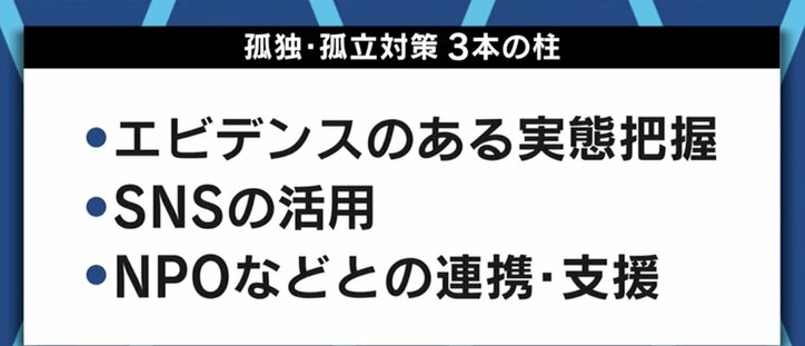 「ネットによって自分が孤独であることを改めて感じた、という方も多いと思う」坂本孤独・孤立担当大臣