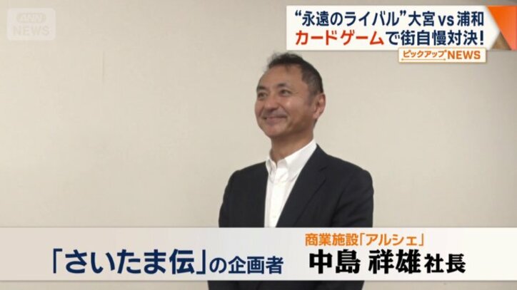 企画者