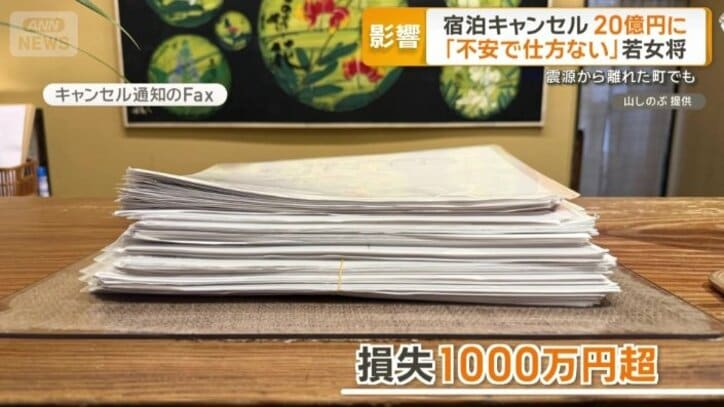 損失は1000万円を超えるという