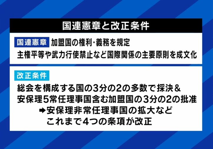 国連憲章と改正条件