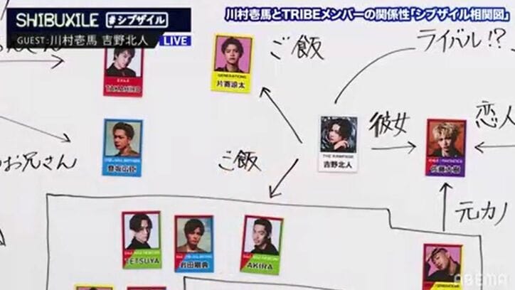 川村壱馬、敬愛するTAKAHIRO、そして登坂広臣への想いを語る「人生の恩人」