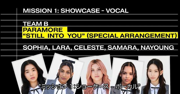 「韓国だって!」「すごく嬉しい」20人の練習生たちが大興奮! HYBE米拠点の大型オーディション、ミッション公開で早くも2人が脱落