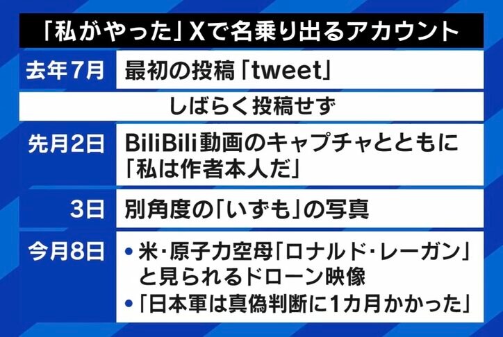 【写真・画像】「私が本物のスパイなら」撮影・投稿者が取材に回答 護衛艦「いずも」ドローン動画は「本物の可能性」 基地防衛のリアル 3枚目
