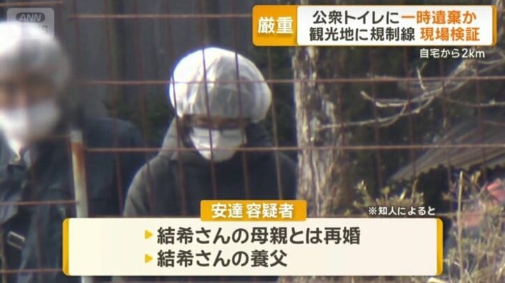 安達優季容疑者