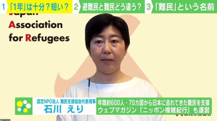 ウクライナ 難民 受け入れ 日本 個人