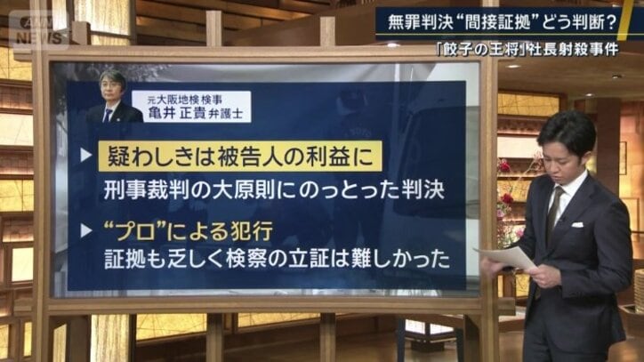 元大阪地検検事　亀井正貴弁護士