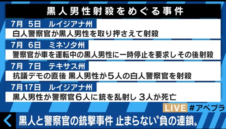 町山智浩が現地事情解説　米で白人警官が黒人を射殺する事例多発