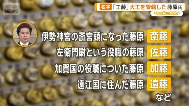 「藤」がつく藤原氏由来の名字