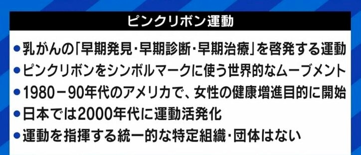 「ピンクリボン運動」のポスターに批判殺到…患者や家族を傷付けないことと、警鐘を鳴らすことの両立は可能なのか