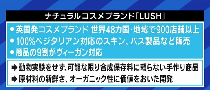 「危険な場所にお客様を誘引するのは私たちの信念に反する」Facebook、Instagram、TikTokなどからの撤退を決断したLUSH、広報担当に聞く