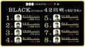 麻雀RTDリーグBLACK 43・44回戦 前年覇者・多井隆晴 ギアチェンジ宣言 7月6日に放送