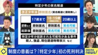 【映像】「特定少年」初の死刑判決に制度の意義は？更生の可能性どう判断？改善法は