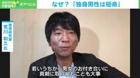 なぜ?「独身男性は短命」