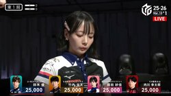 モデル雀士の真骨頂 岡田紗佳、華やかさが溢れる春爛漫ヘアと抜群スタイルに喜びまくるファン「おかぴかわいい」「すっごいスタイル」／麻雀・Mリーグ