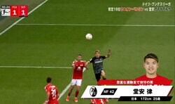 なぜ173センチの堂安律が“豪快ヘディングゴール”を叩き込めたのか？ 元日本代表DFは10センチの身長差を埋めた駆け引きを「洗練されている」と絶賛