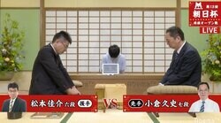 小倉久史七段 対 松本佳介六段　現在対局中／将棋・朝日杯将棋オープン戦
