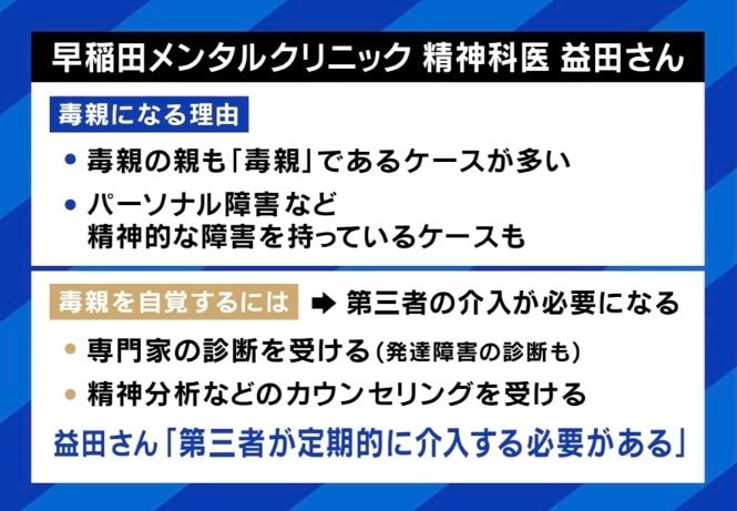 「毒親になる理由」と「毒親を自覚する方法」