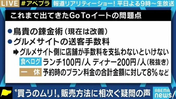 「プレミアム付き食事券」で利用者や飲食店、地域に「格差」が生じている? Go To Eatキャンペーン 3枚目