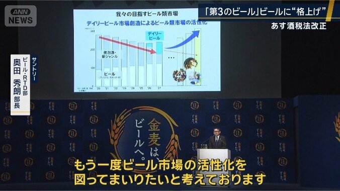 サントリービール・RTD部　奥田秀朗部長