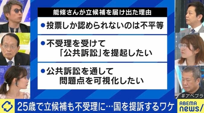 なぜ25歳は知事に立候補できない？ 届け出不受理の能條桃子氏「人生をかけてまで反対する人がいるテーマではないはずだ」 平沢勝栄議員「問題はない」 被選挙権年齢引き下げを阻む壁とは 2枚目