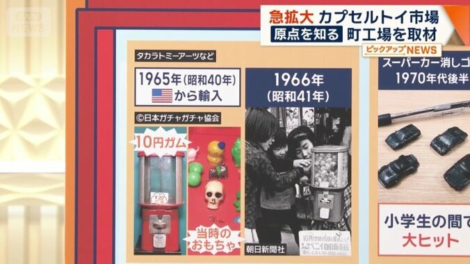 カプセルトイの歴史