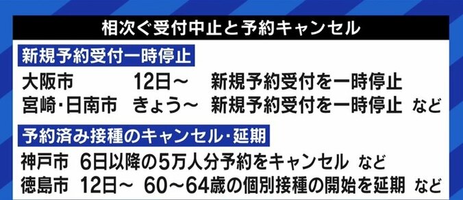 「在庫があるのに頭を下げて予約を取り消す市長なんて、どこにもいない。実質的に“在庫”は無い」突然のワクチン供給量減少に憤る兵庫県明石市の泉房穂市長 7枚目