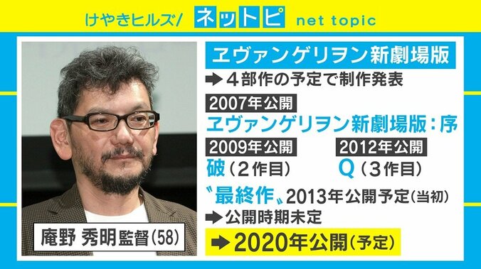 庵野監督“次回作”の噂にネットでは「はよエヴァの続き作れ」の声も 2枚目