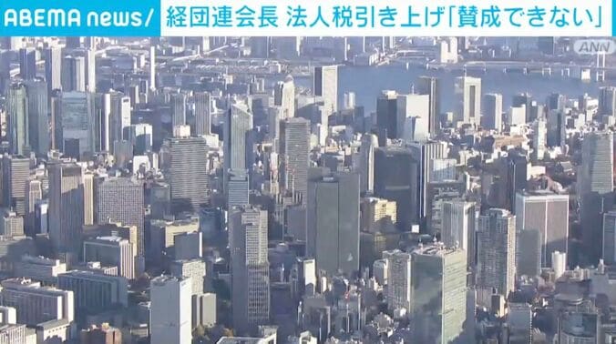 ビル群