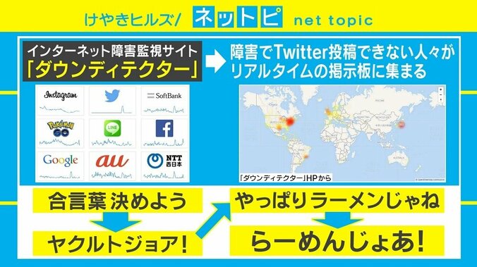 Twitter障害でトレンド入り 「#らーめんじょあ」とは？ 1枚目